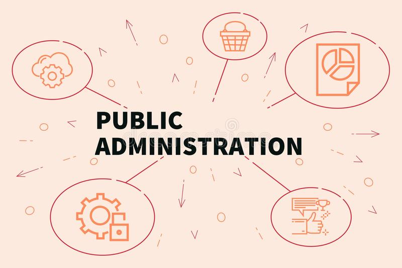 Global Executive MBA Public Administration