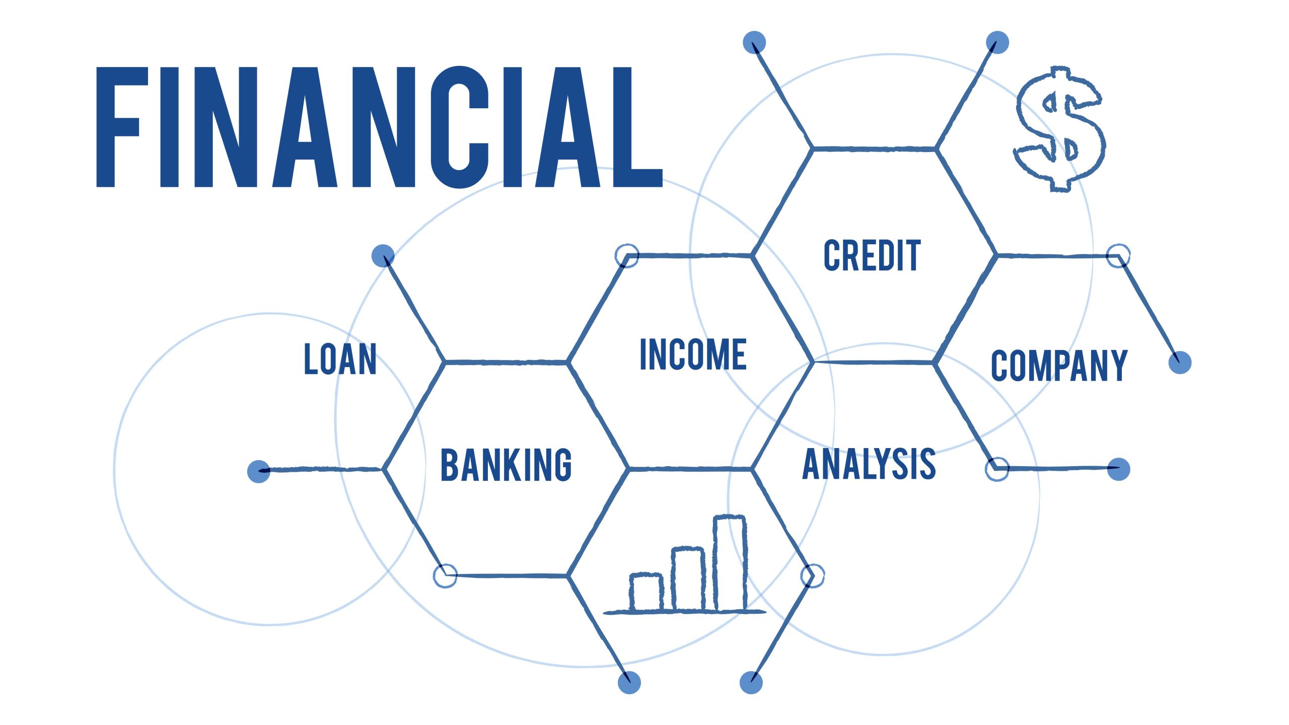 Master Financial Modeling Specialist MFMS