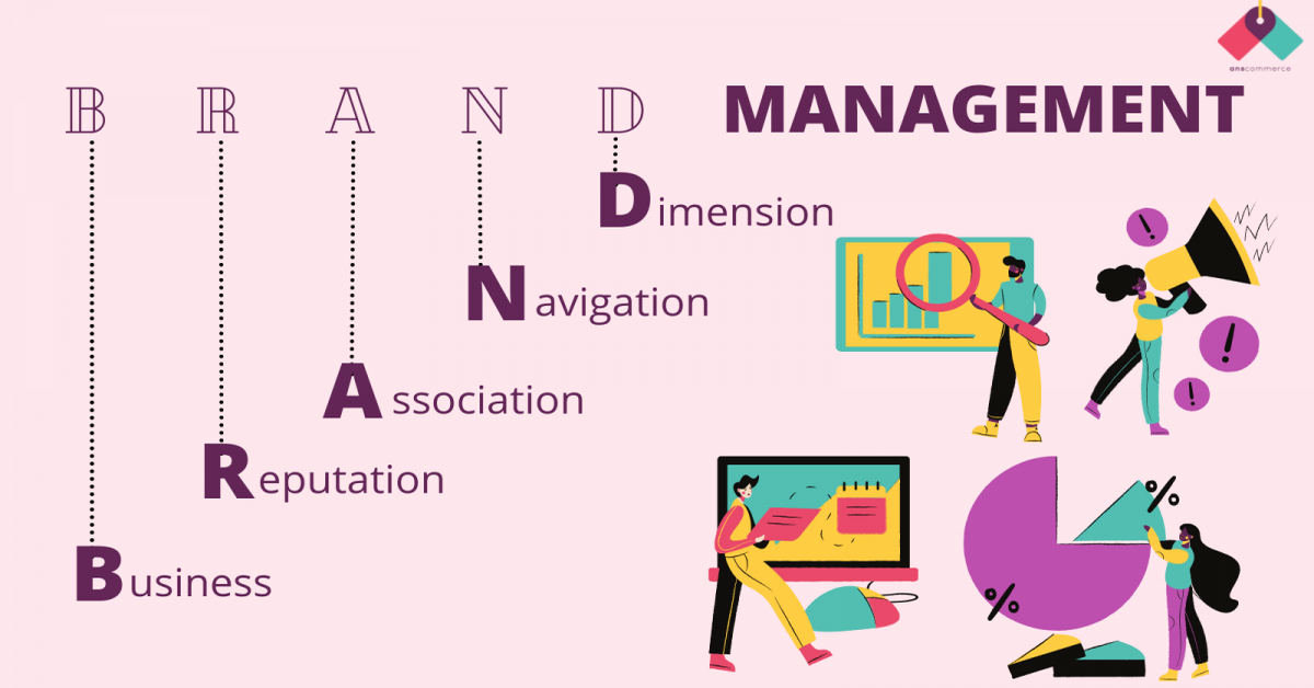 International Marketing and Brand Management