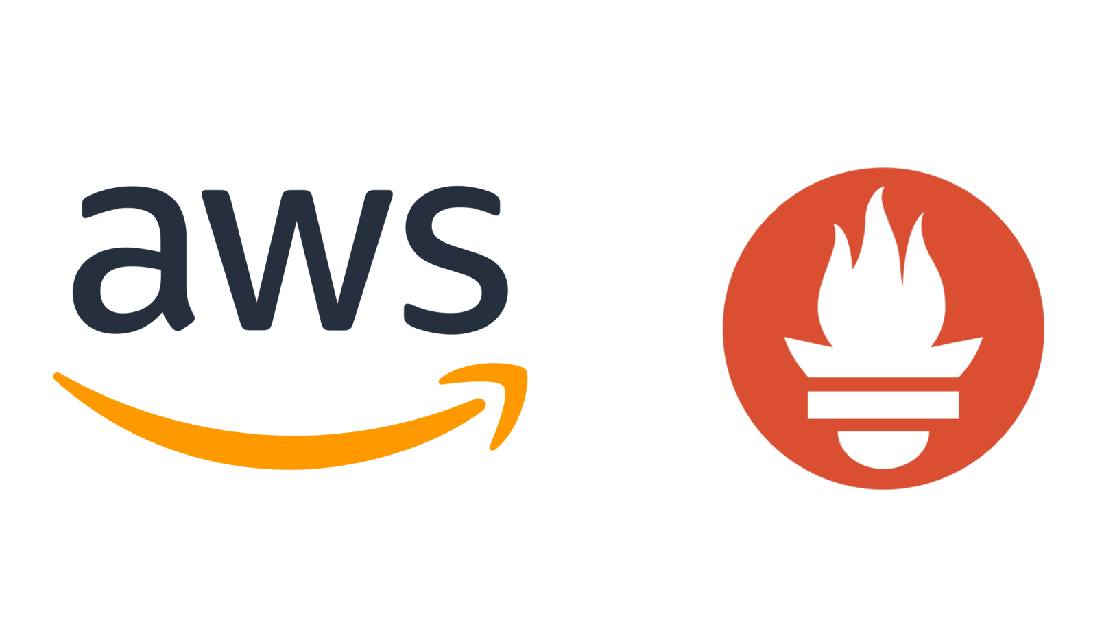 aws-managed-services-ams-security-management-overview-tincan-Ehs3VJVO