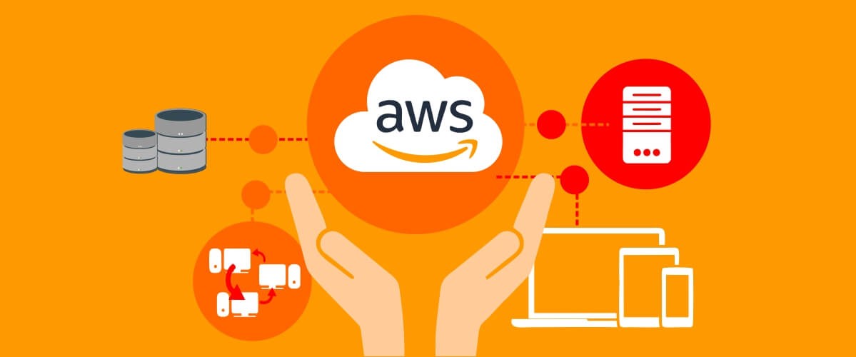 aws-managed-services-ams-application-onboarding-tincan-tr5eivOA