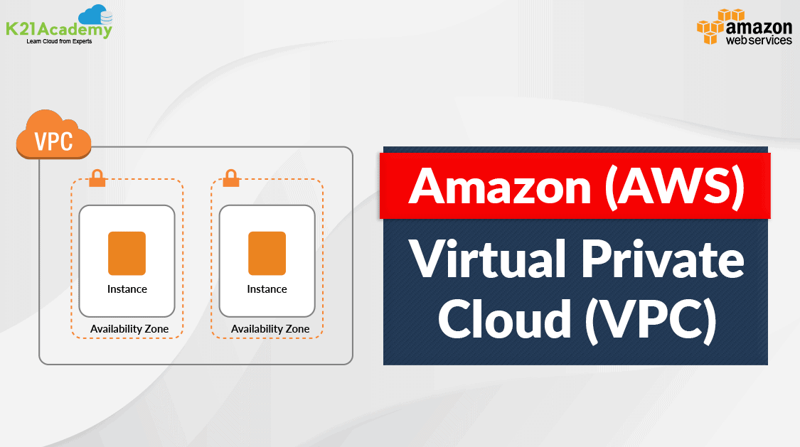 sivpcx_Introducción a Amazon Virtual Private Cloud (VPC) _ES