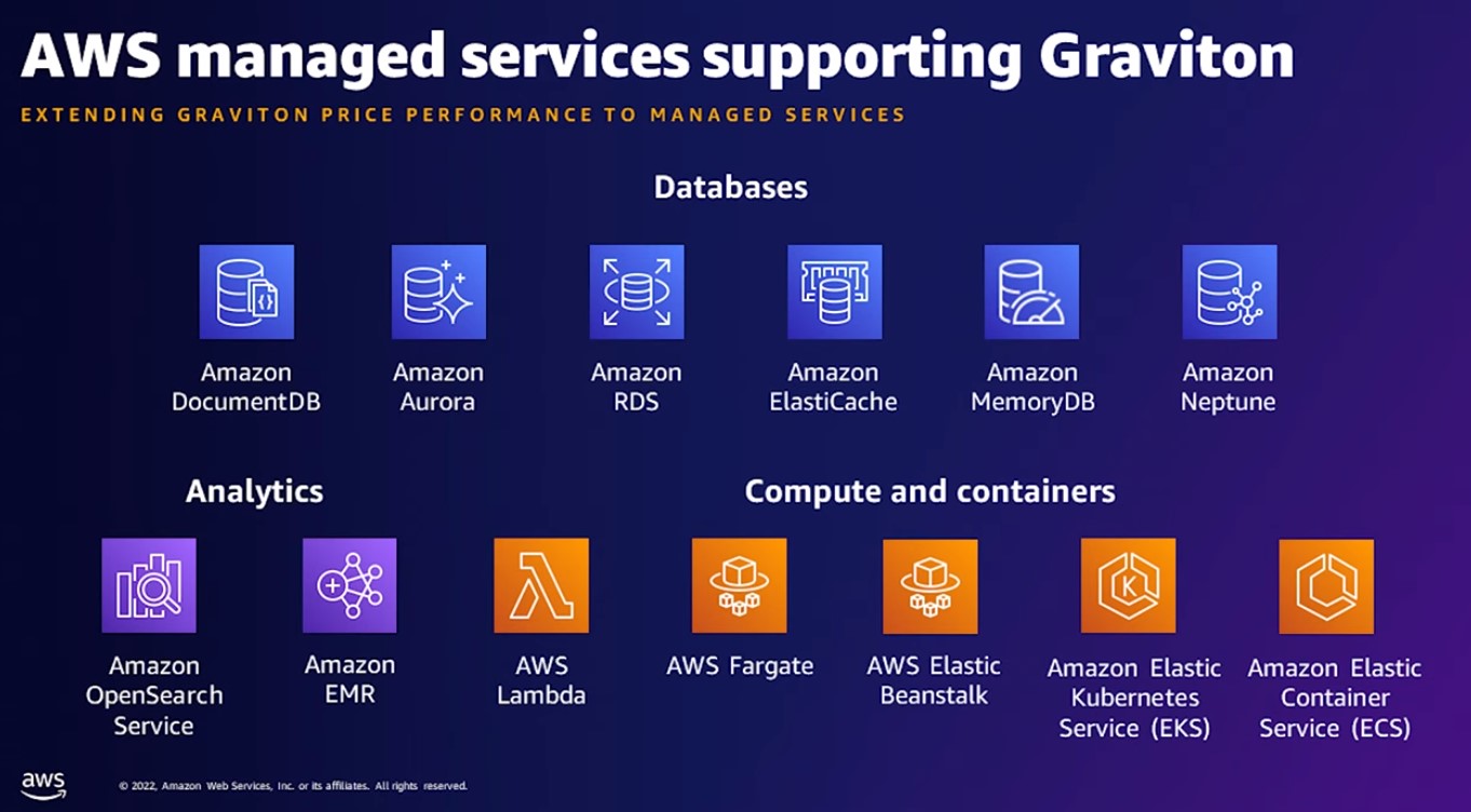 aws-managed-services-ams-change-management-overview-tincan-bMmjr-Zm