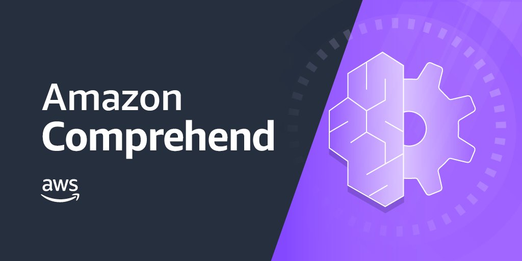 Introduction to Amazon Comprehend001