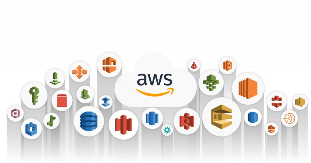 aws-managed-services-ams-readiness-tincan-wxHu0TSt