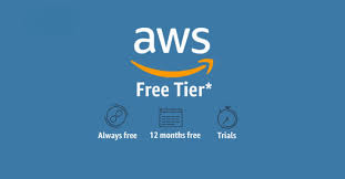 AWS Free Tier Introduction to Monitoring Services