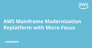 AWS Mainframe Modernization Replatform with Micro Focus Getting Started