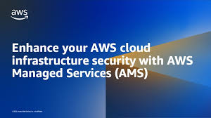 Basics of AWS Managed Services (AMS)