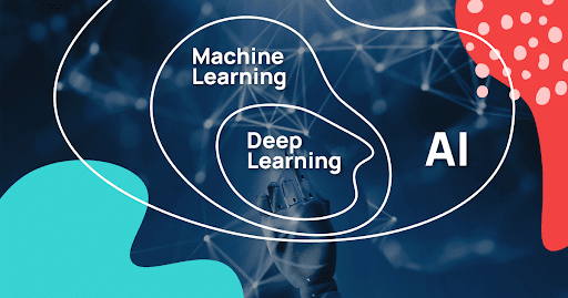 Introduction to Machine Learning