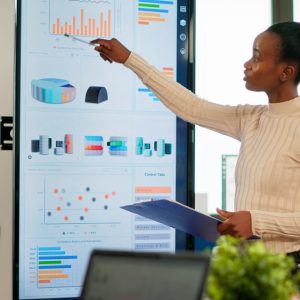 Business Strategy, Competitive Analysis, and Growth