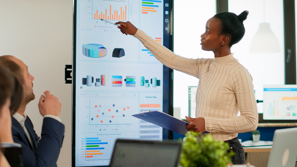 Business Strategy, Competitive Analysis, and Growth