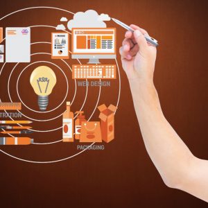Operations, Supply Chain, and Innovation Management