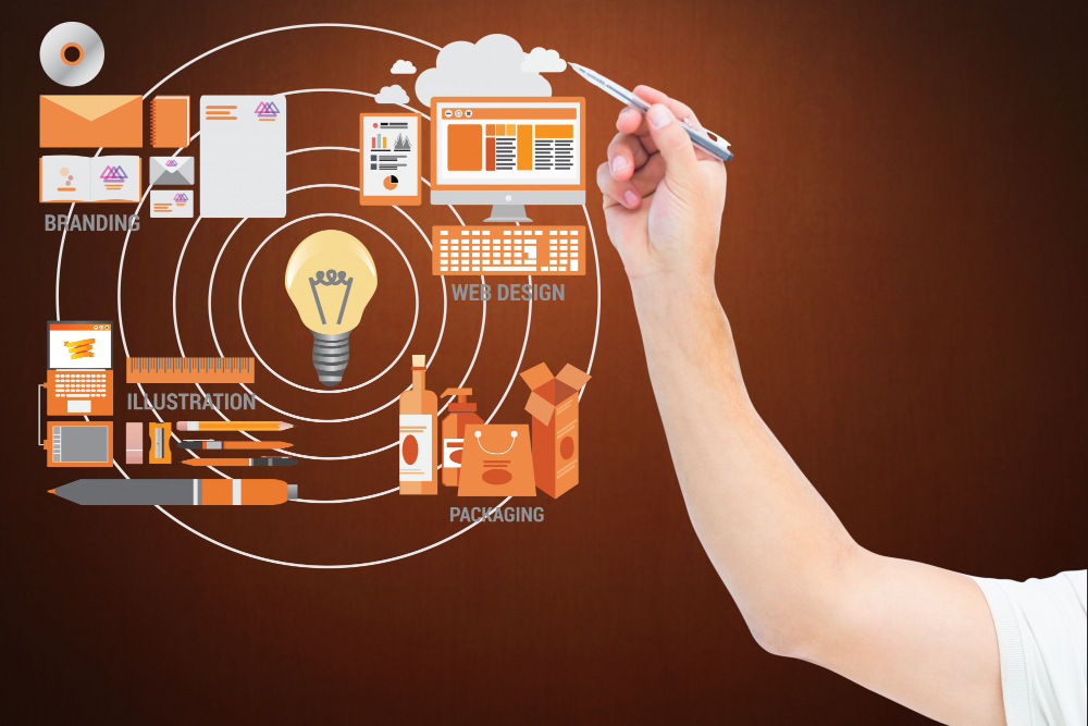 Operations, Supply Chain, and Innovation Management